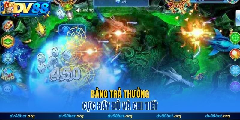 Bảng trả thưởng chi tiết