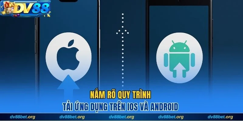 Nắm rõ quy trình tải ứng dụng trên iOS và Android